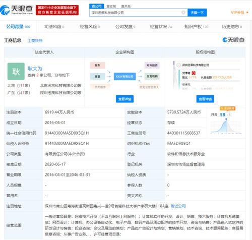 騰訊入股迅策科技，加速布局數據中臺與應用系統服務領域
