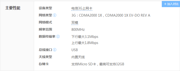華為EC315是否支持電信4G網絡？詳解其3G/4G兼容性